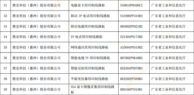 1610423560976674