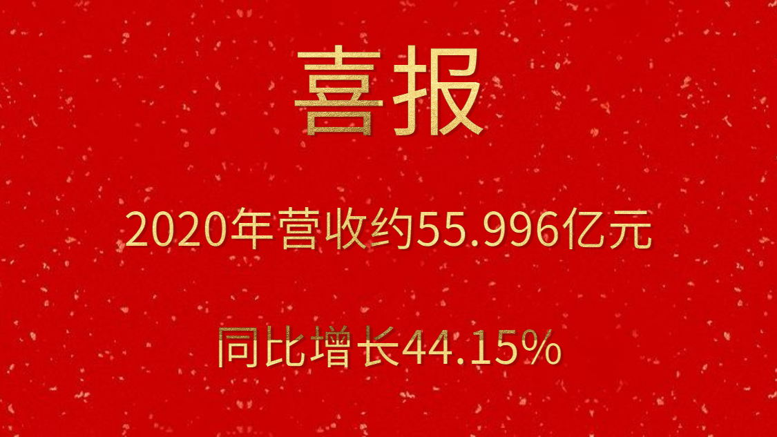 喜报！2020年营收约55.996亿元，同比增长44.15%
