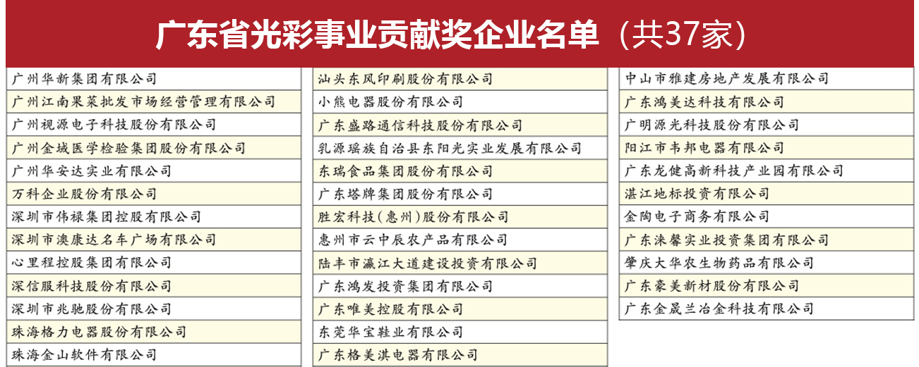 荣耀事业贡献奖.jpg